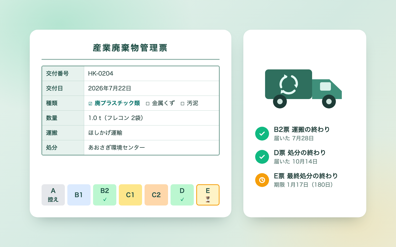 Example output from Industrial Waste Manifest Kit