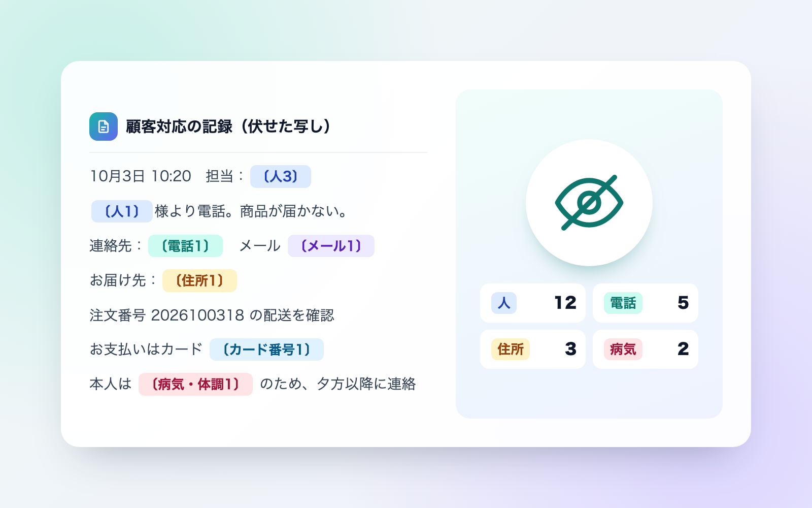 個人情報を伏せるキットの見本